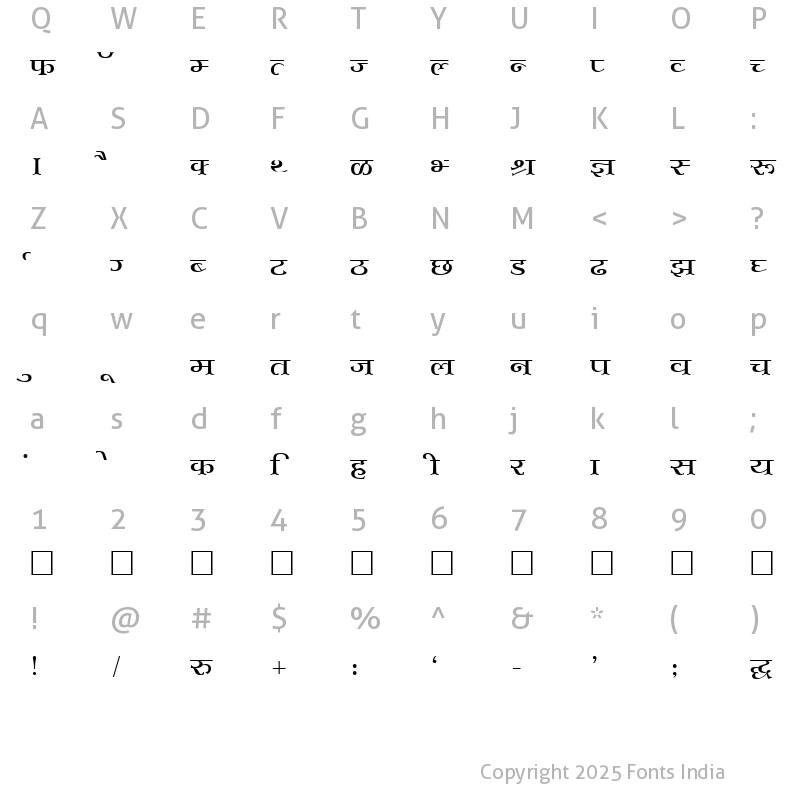 Character Map of Kruti Dev 700 Normal