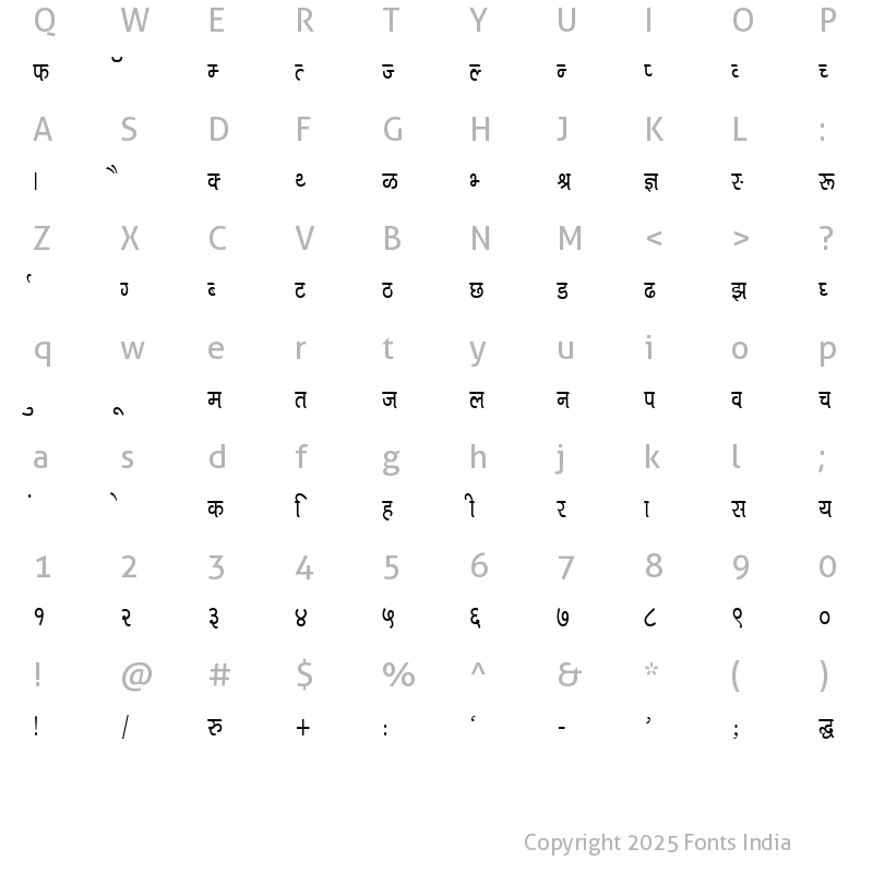 Character Map of Kruti Dev 716 Normal