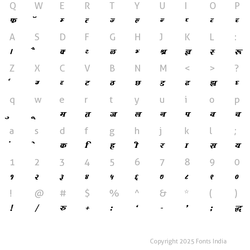 Character Map of Kruti Dev 732 Normal