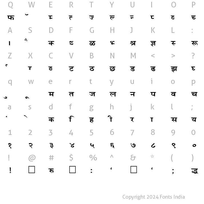 Character Map of Kruti Dev Display 490 Regular